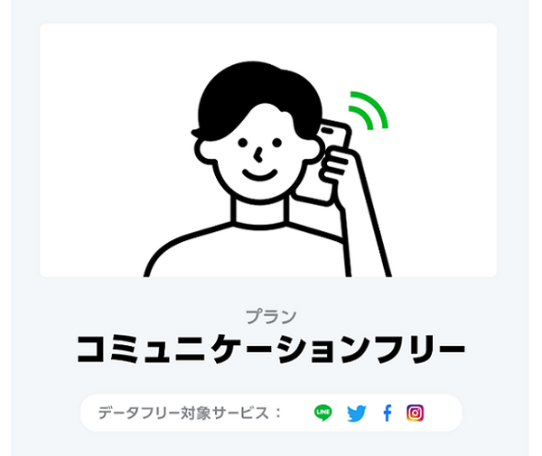 LINEモバイルのコミュニケーションフリープラン