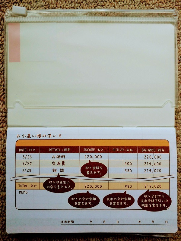 その日の買い物予算、支払ったレシートの合計額、残金を記入