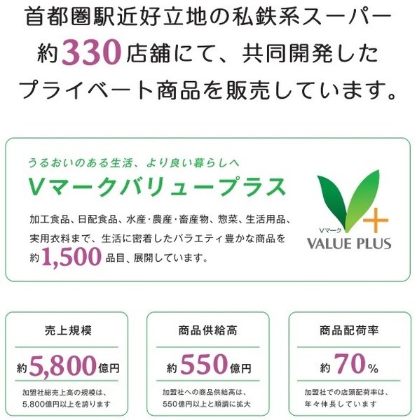 ｖマークバリュープラス1プライベートブランド