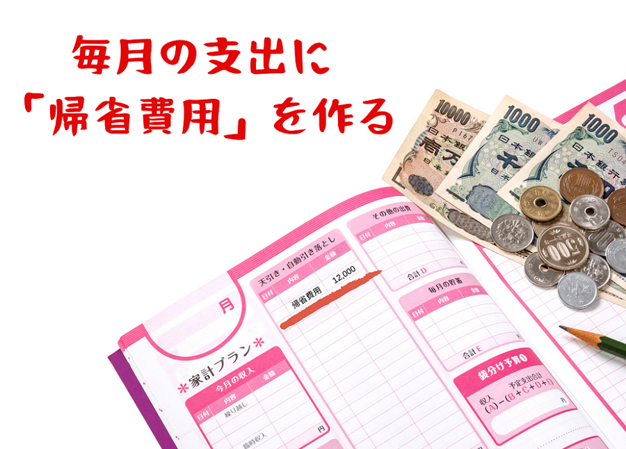 毎月の支出に帰省費用をつくる