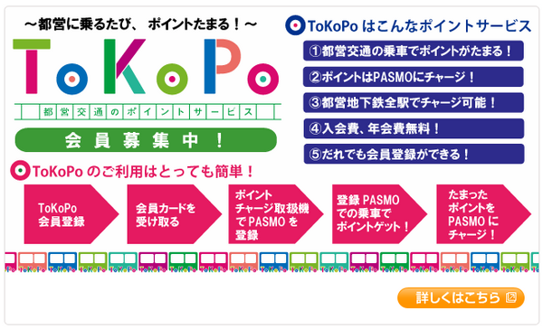 首都圏の公共機関（鉄道・バス・タクシー）でポイントが貯まる　鉄道7社の条件と注意点