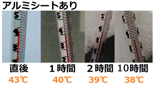 アルミシートありで10時間