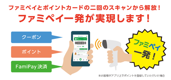 ファミペイに各ポイントカードを連携