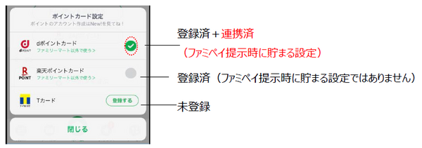 連携する設定となっているのは緑色のチェック
