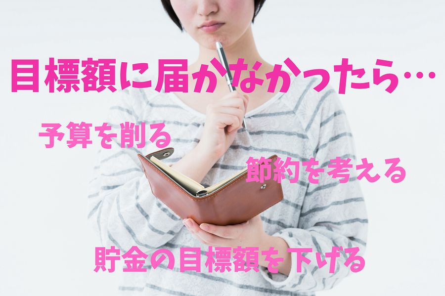 目標に届かないなら予算を削ることも考える