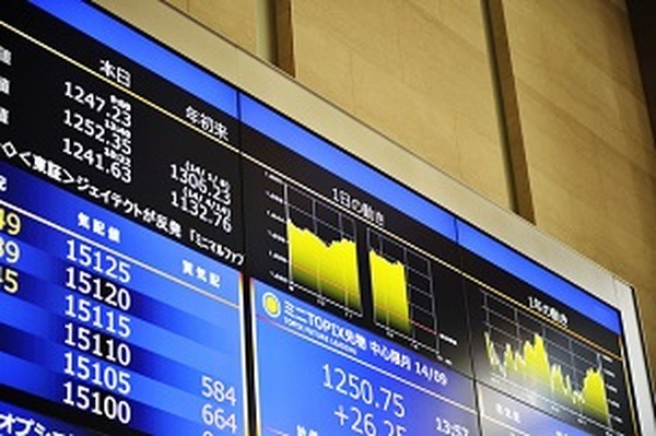 日経平均株価2万円超えの今、先物・オプションに注目！