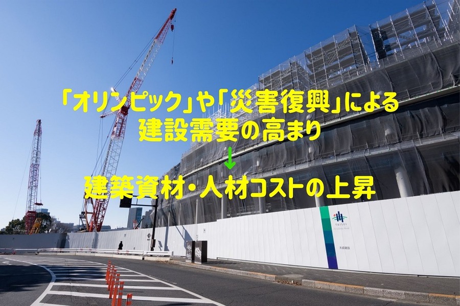 建設需要の高まり