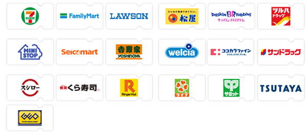 LINE年末感謝クーポンの使える店