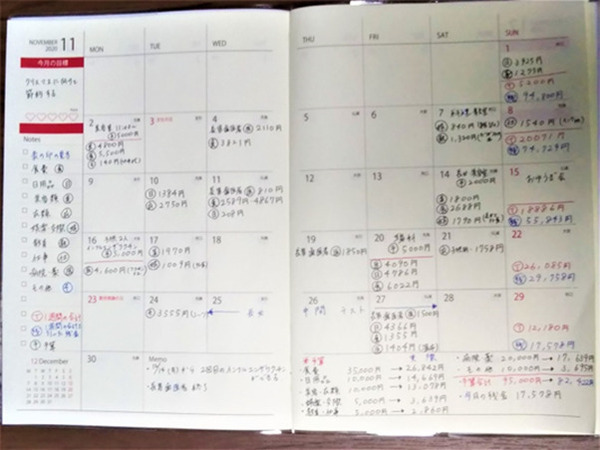 手帳に家計簿を書く方法