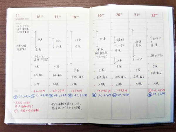 週間バーチカルの手帳に家計簿を記入する場合