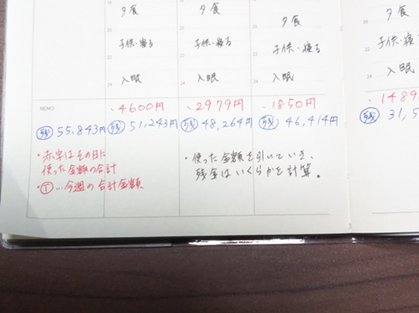 家計簿を書くことが苦手な人でも気軽に続けやすそう
