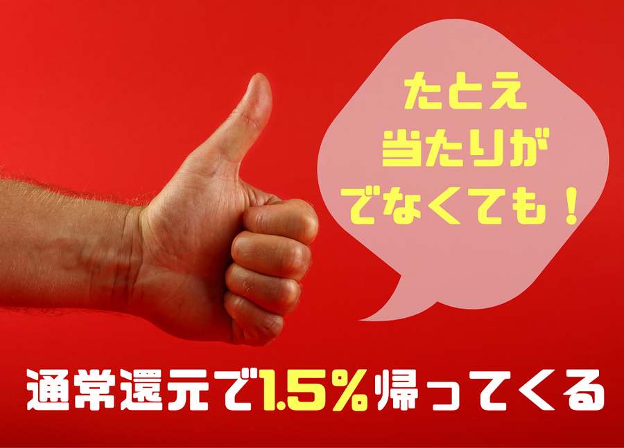 たとえ当たりがでなくても還元される