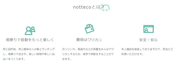 ノッテコのサービス