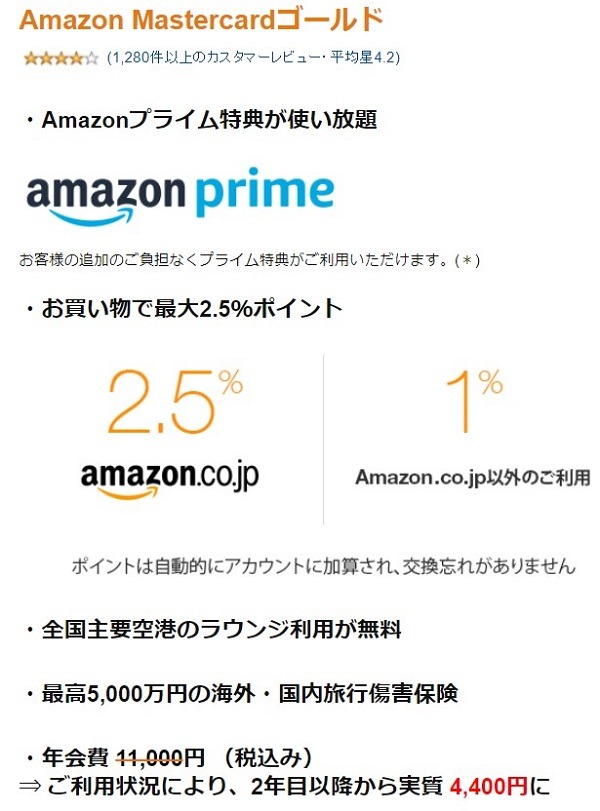 アマゾンマスターカードゴールドの年会費など