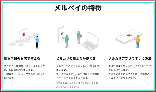 メルペイの特徴