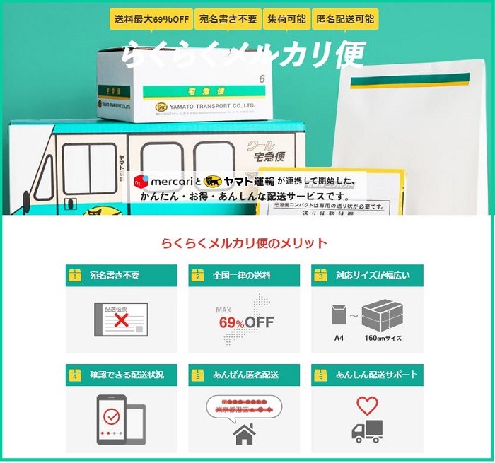 らくらくメルカリ便