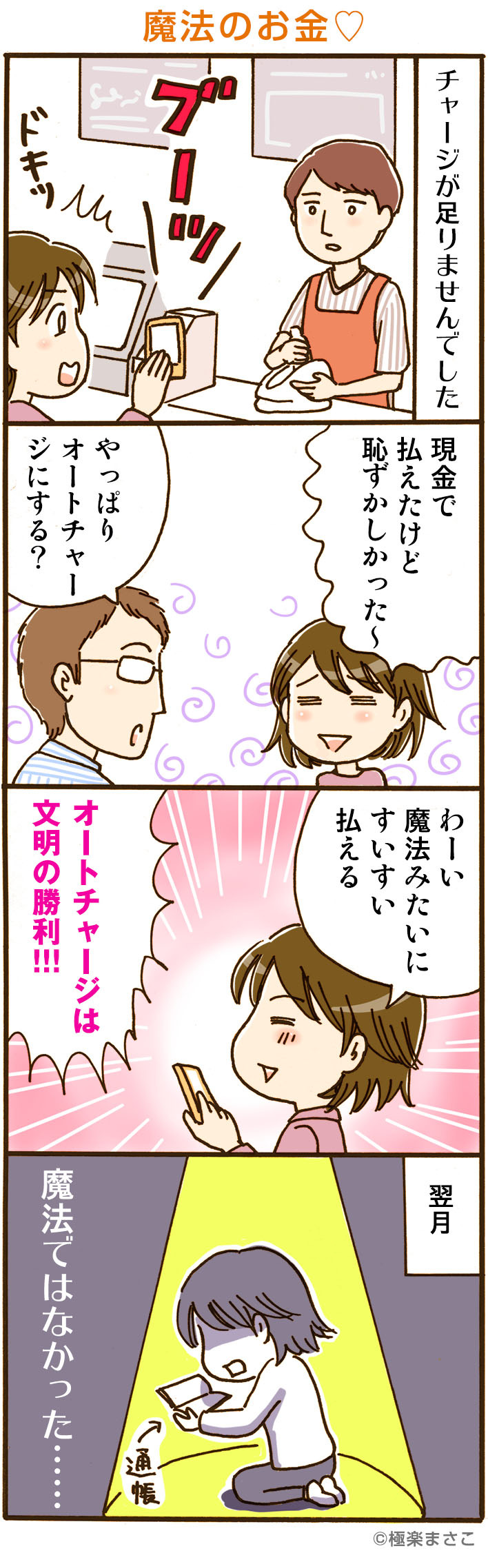昼食問題の4コマ漫画