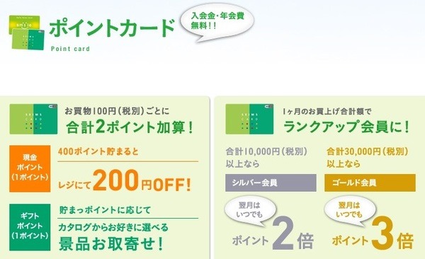 セイムスのポイントカード