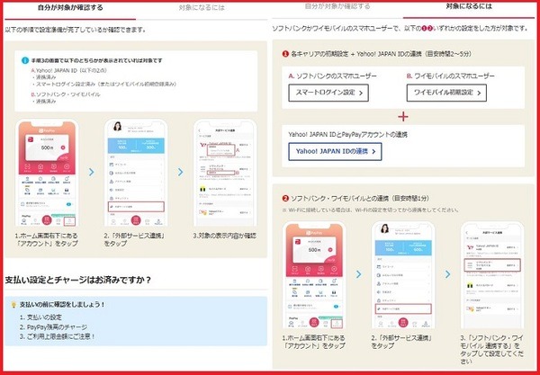 自分が対象か確認する