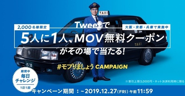 ツィッターのキャンペーン