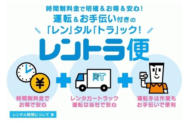 レントラ便
