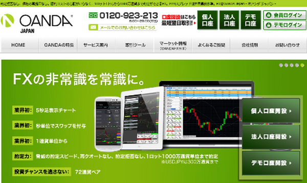 FX初心者が1万通貨単位取引をすべきでない理由とは