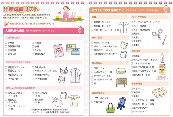 出産準備リスト