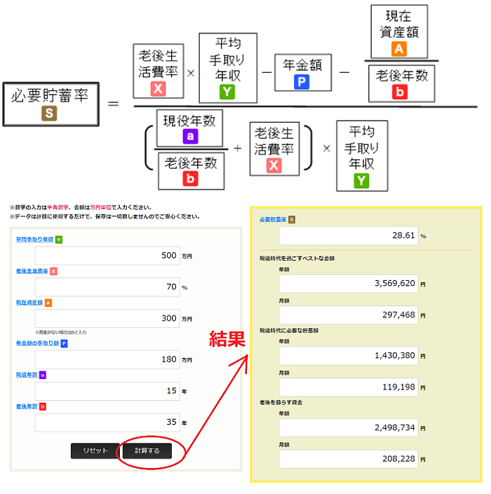 人生設計の基本公式