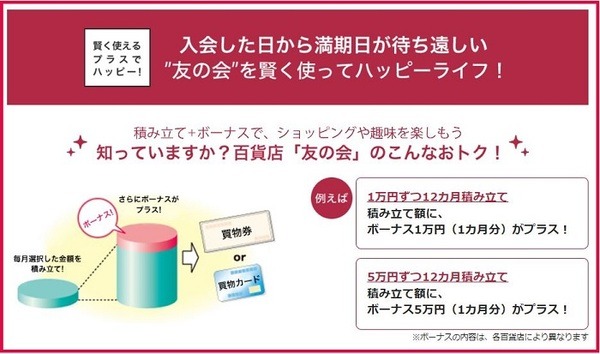 百貨店友の会