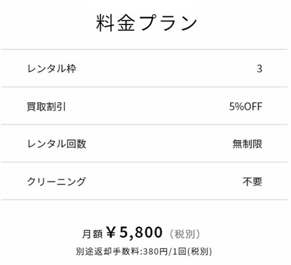 メチャカリベーシックプラン