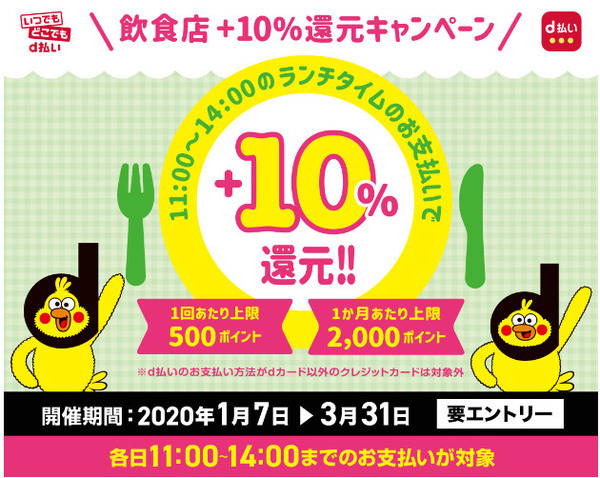 【2020年1/7～3/31要エントリー】ランチd払いで＋10％還元　11時～14時までに支払い完了させて高還元をねらおう