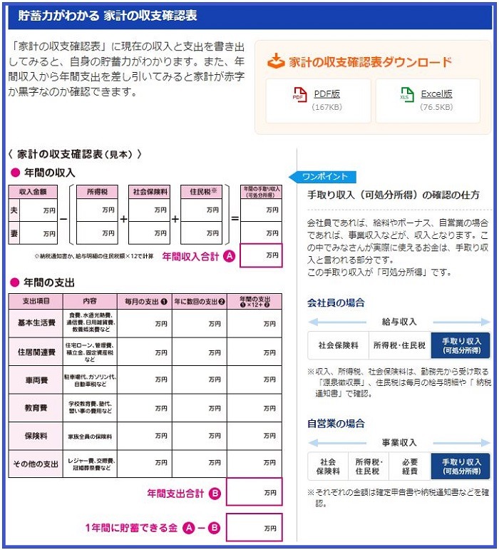 便利ツールで家計をチェック