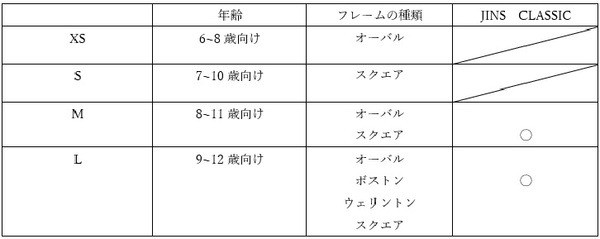 サイズ展開と対象デザイン一覧表