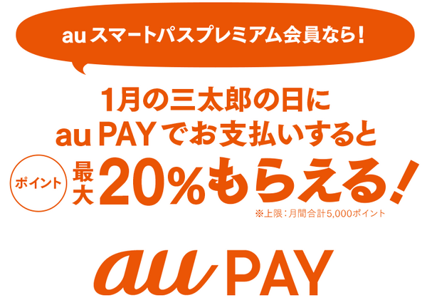 キャンペーンの重複はしない