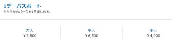 ディズニーランドでチケット価格