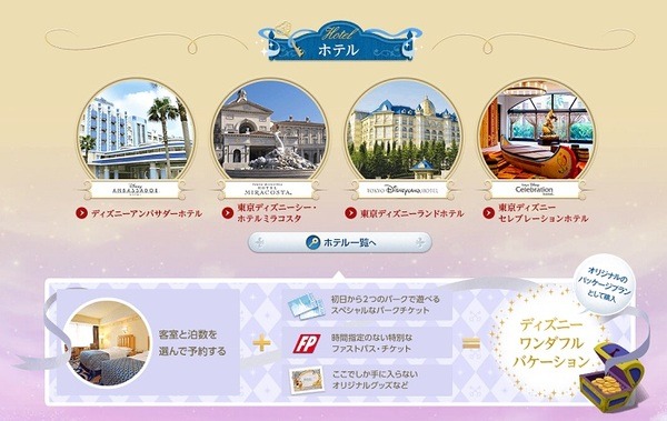 ディズニーランドでファストパス