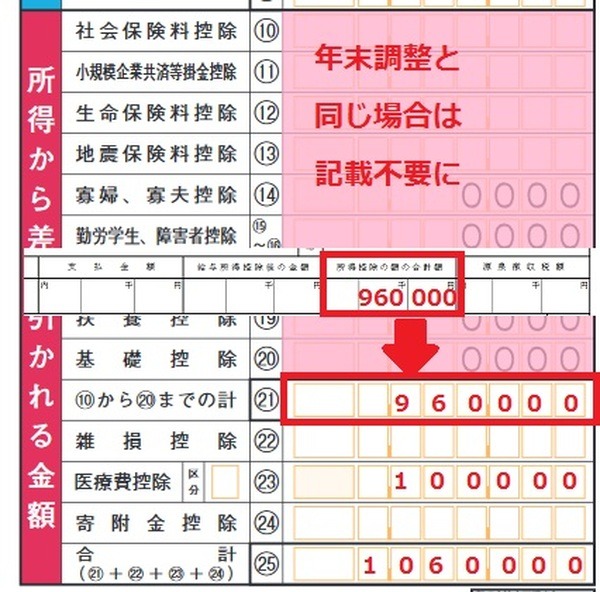 年末調整と変わらない所得控除は記載省略可