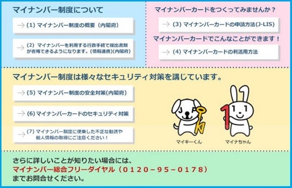 マイナンバー制度