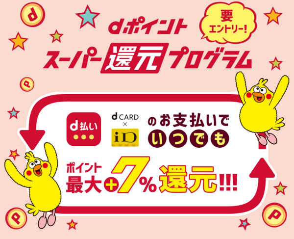 dポイント還元プログラム