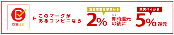 キャッシュレス事業者と楽天ペイ