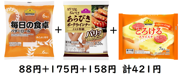 トップバリュのPBは本当に安いのか
