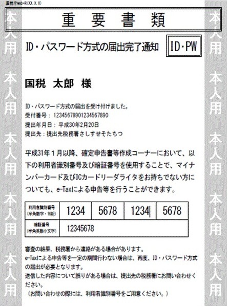 利用者識別番号が必要です