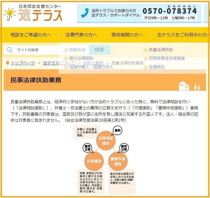 民事法律扶助