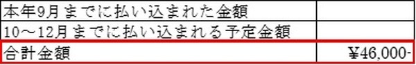 「合計金額」を転記