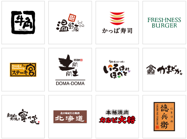 楽天ペイ還元対象店舗