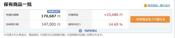 現時点での収益について