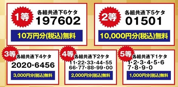 メガネ本舗年賀状当選番号