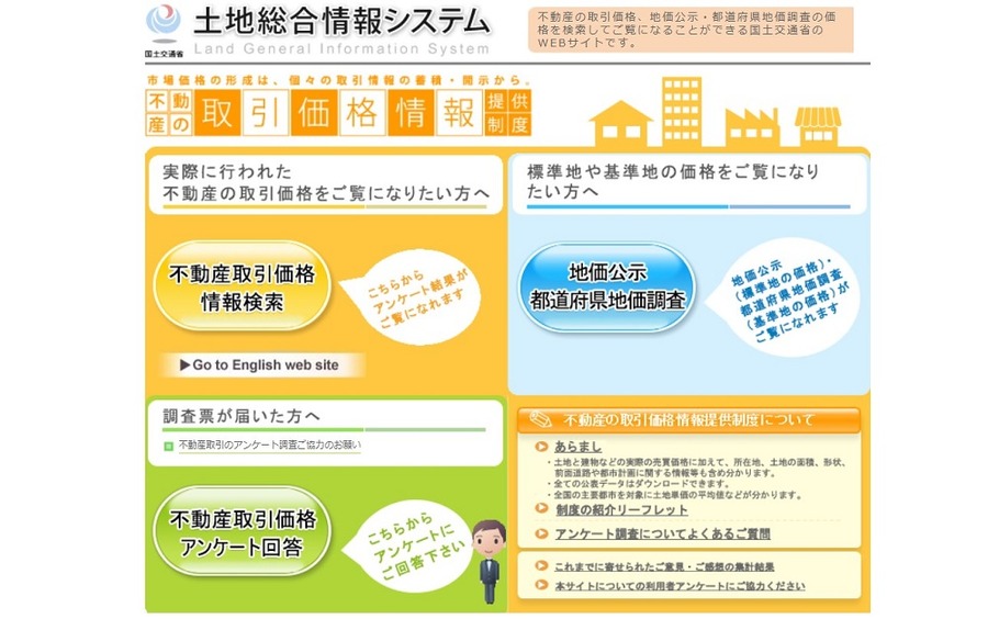 土地総合情報システム