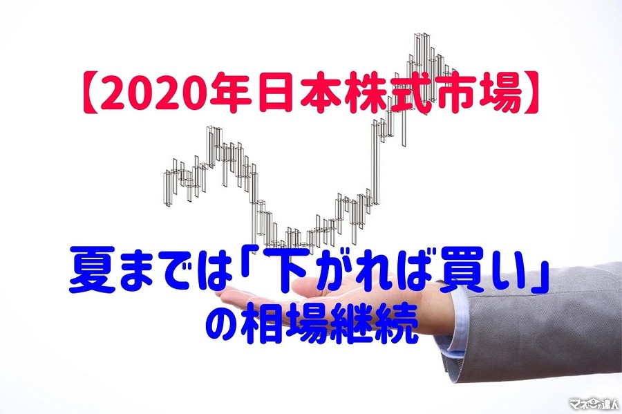 【2020年日本株式市場】中東リスクの影響出ず、米大統領選の影響大　夏までは「下がれば買い」の相場継続