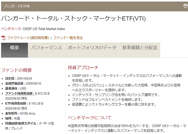 バンガードトータルストックマーケット